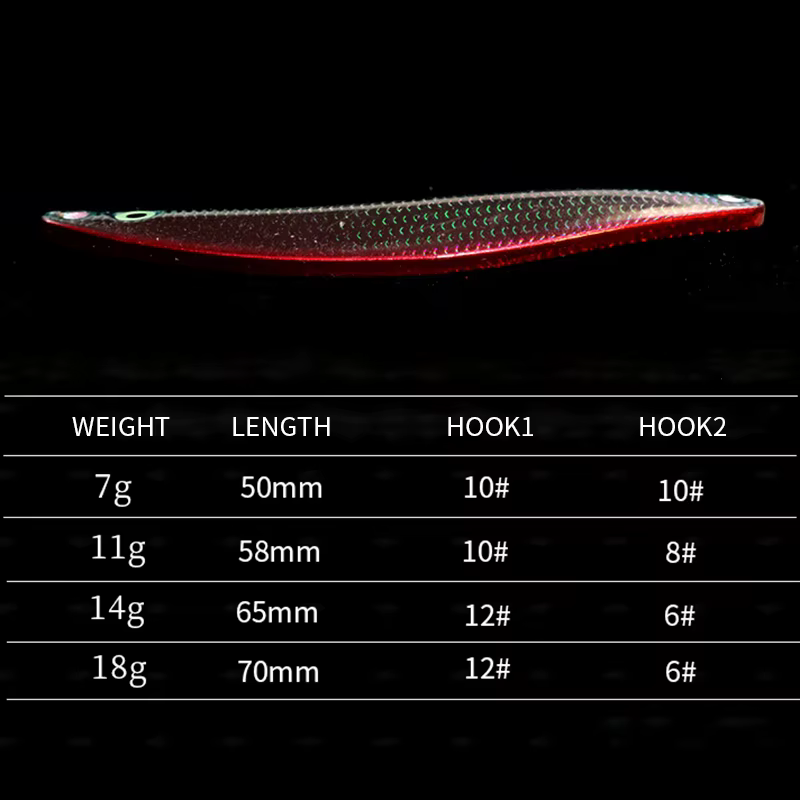 LETOYO Cuchara de pesca cobre – Señuelo aerodinámico hundimiento - imagen 2