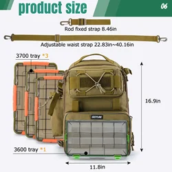 Mochila táctica impermeable Goture de 600D nailon – Gran capacidad