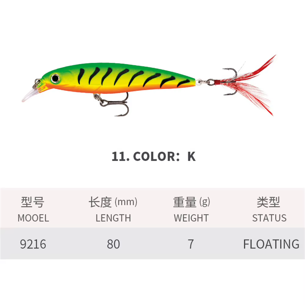 Señuelo Minnow Flotante Lance Largo Acabado Láser Depredadores - imagen 5