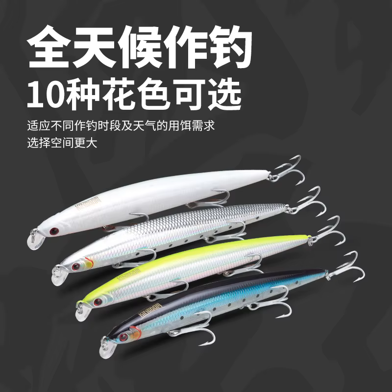 King's Loyal Floating Minnow 5333 – Spinnerbait para lubina - imagen 3