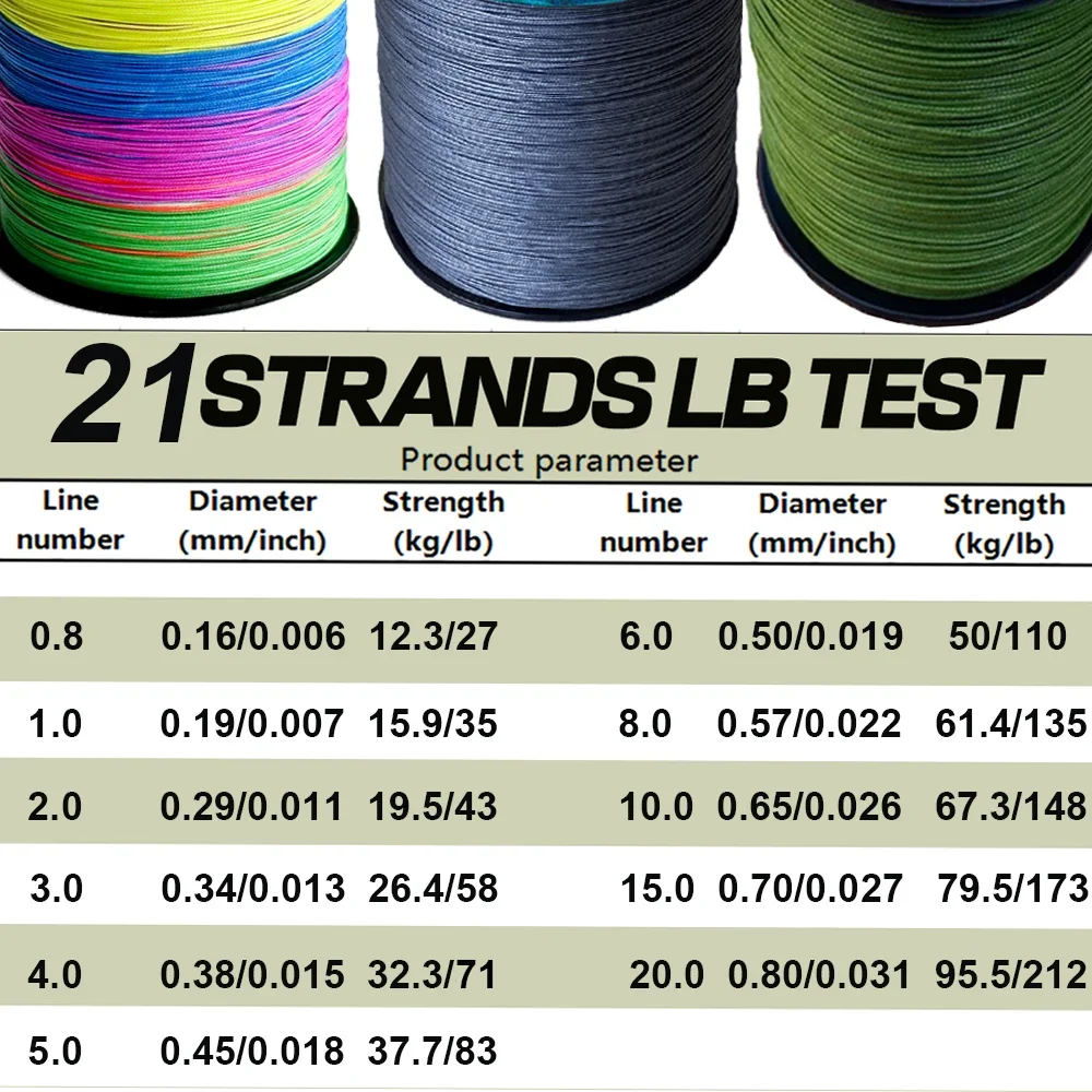 Hilo trenzado JOF X21 multifilamento 21 hebras 27-212LBS para carpa - imagen 2