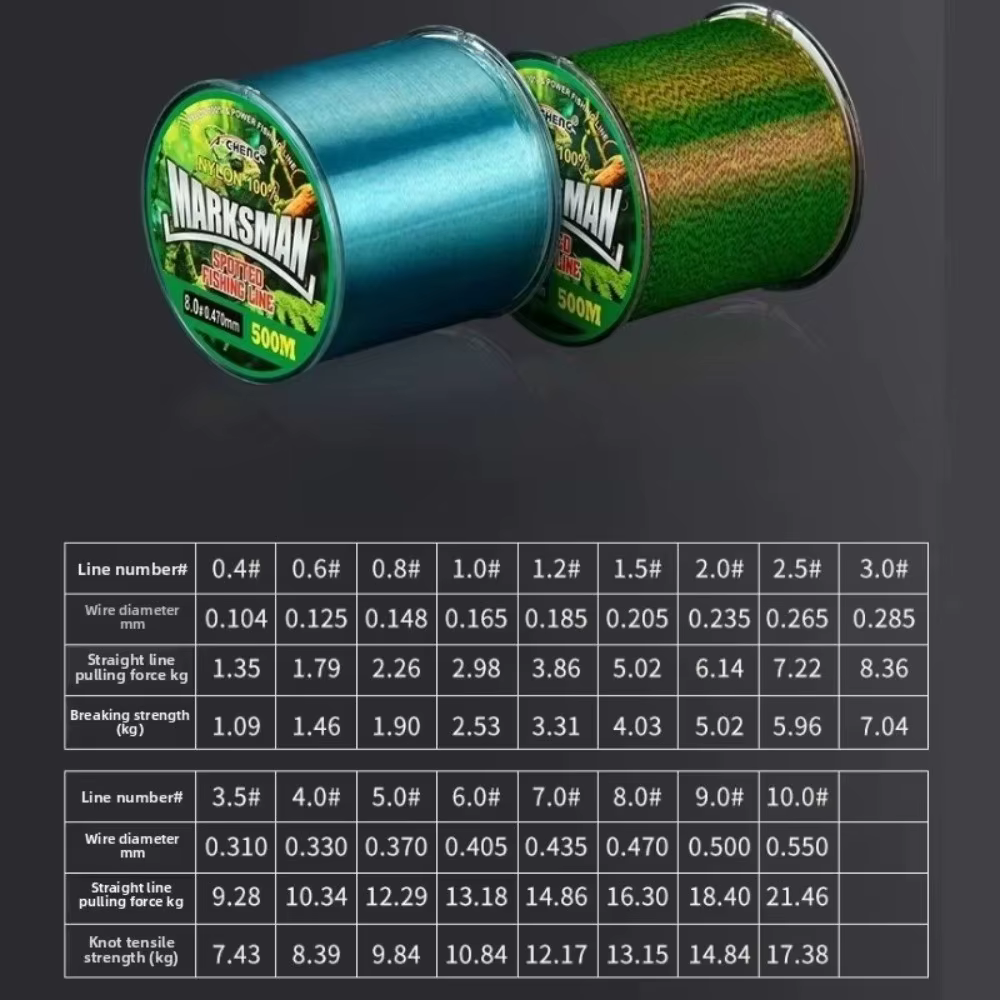 Línea Monofilamento 3D Recubierta de Fluorocarbono Invisible - imagen 2