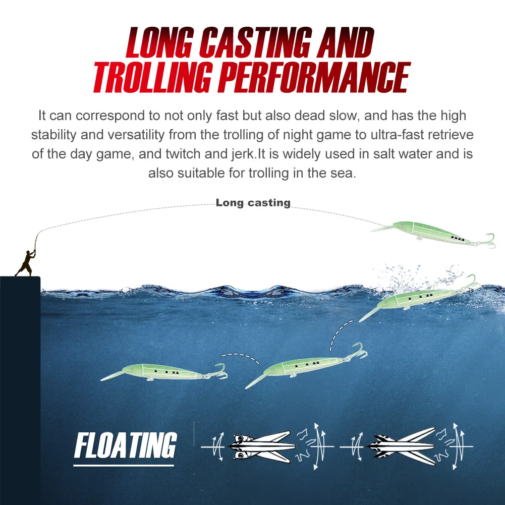 NOEBY Trolling Minnow Señuelo de pesca para agua salada - imagen 4