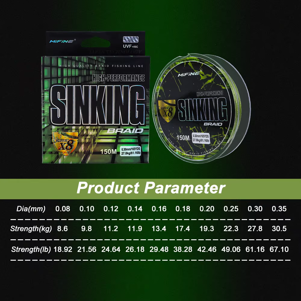 Mifine Sinking X8 – Línea Trenzada Multifilamento PE 8 Hebras - imagen 4