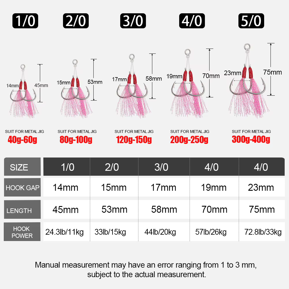 CASTFUN Anzuelos de asistencia slow jig – Acero carbono con plumas