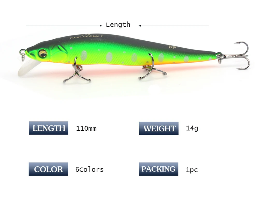 Wobbler minnow de JEKEKU en detalle