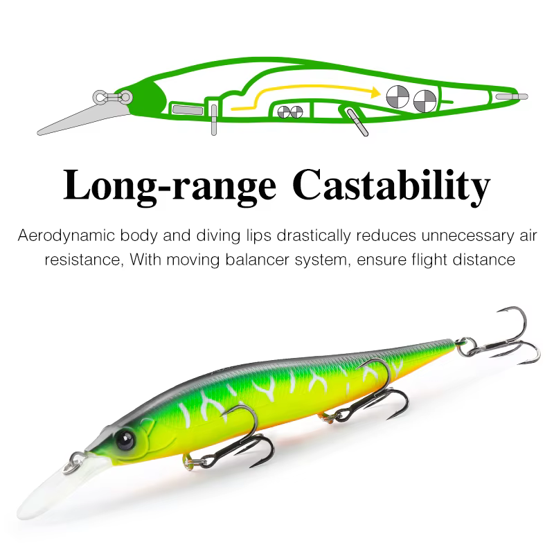 TSURINOYA Aurora 98SP Jerkbait Suspendido Lance Largo - imagen 5