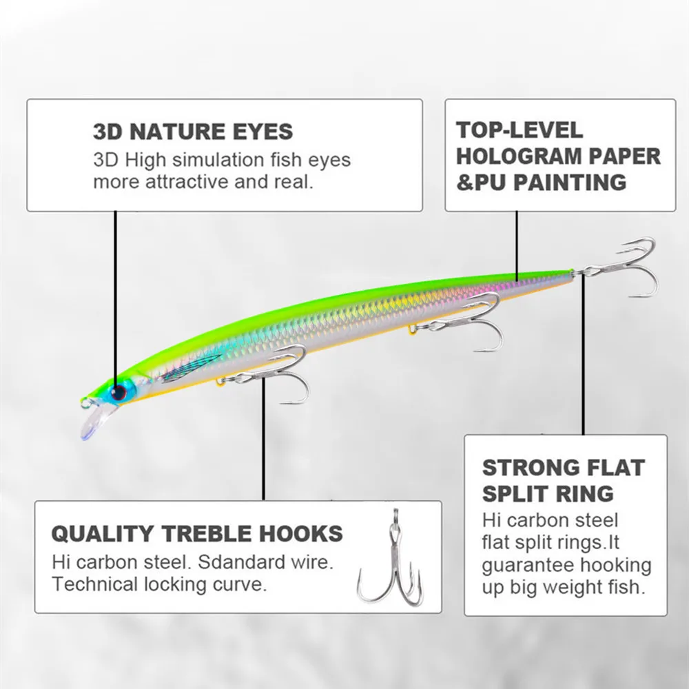 Greenspider Tide Jerkbait flotante 210mm para lubina y lucio - imagen 4