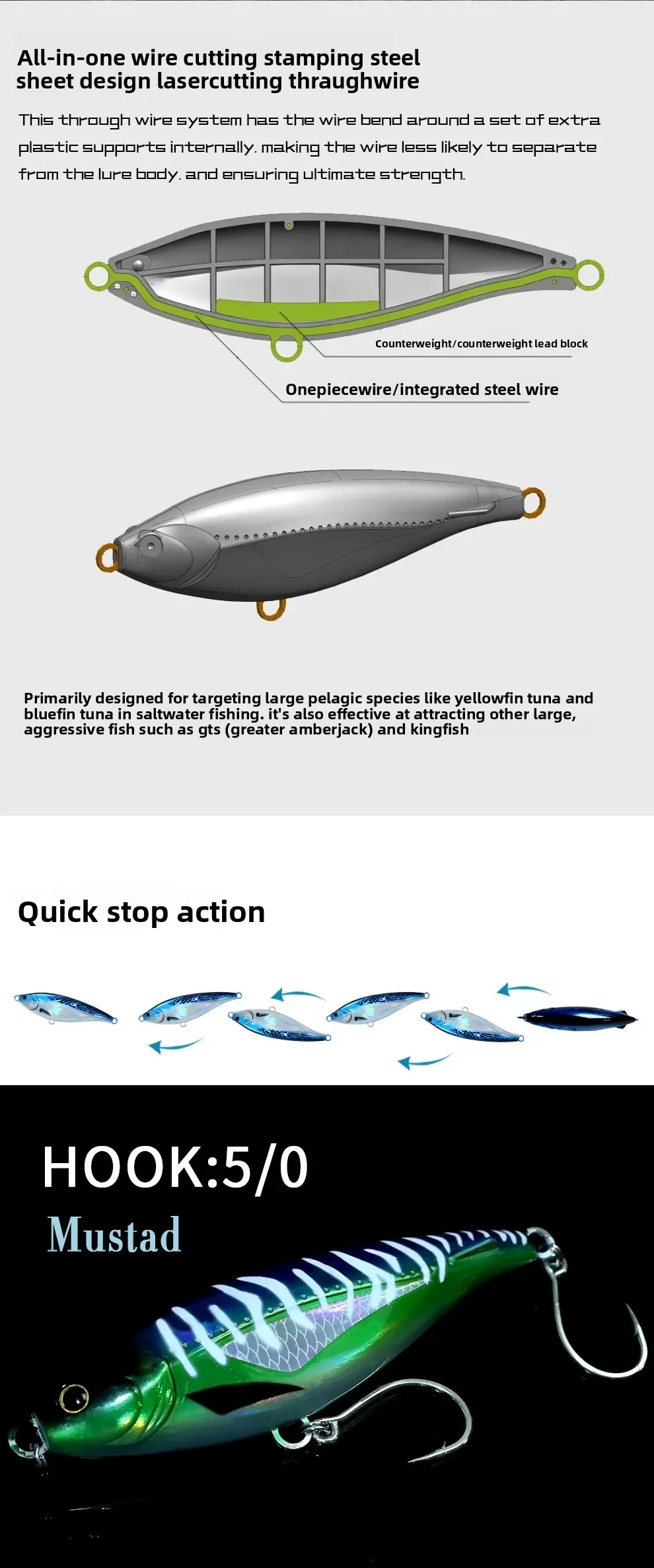 Ejemplo de uso del señuelo en pesca en superficie/media agua