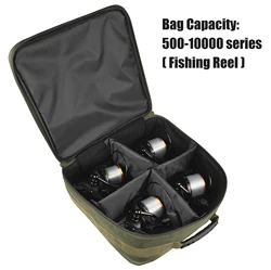 Estuche Oxford para carretes de pesca giratorios