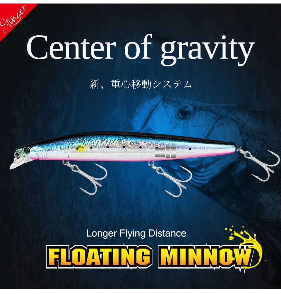 Colores disponibles del STINGER 140F