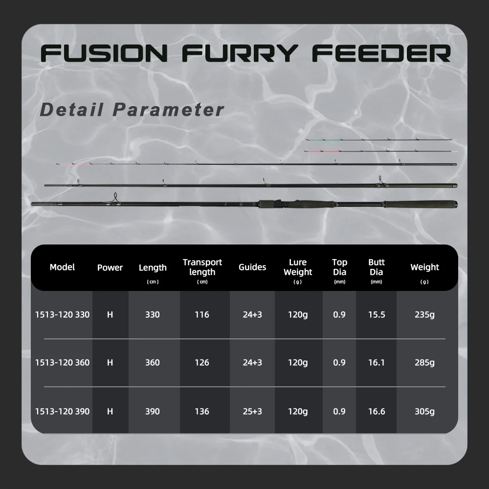 Caña Feeder Mifine Fusion Furry 120g – Puntas tubulares para carpa - imagen 3