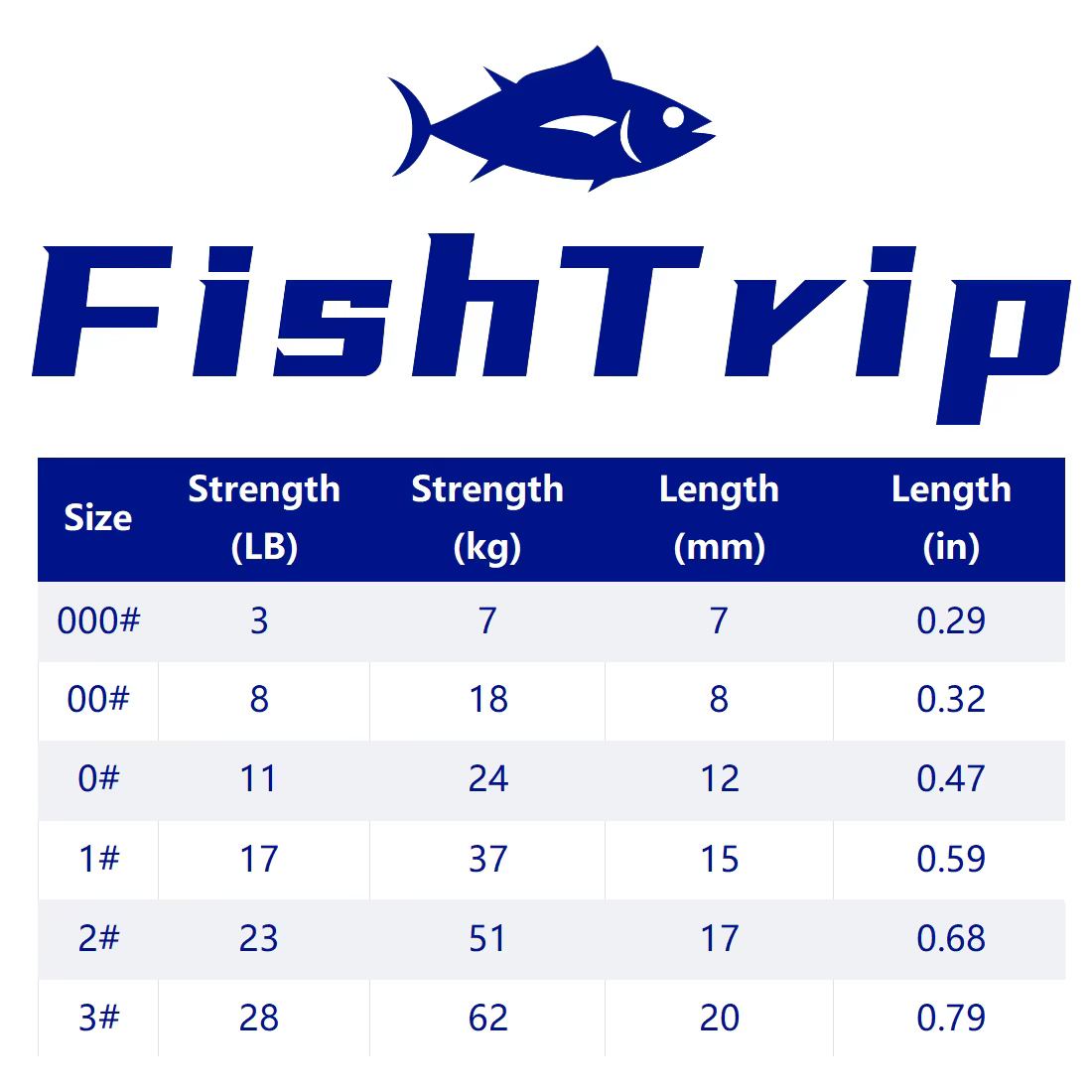 FishTrip Duo Lock Snap con mosquetón conector acero inox de pesca - imagen 3