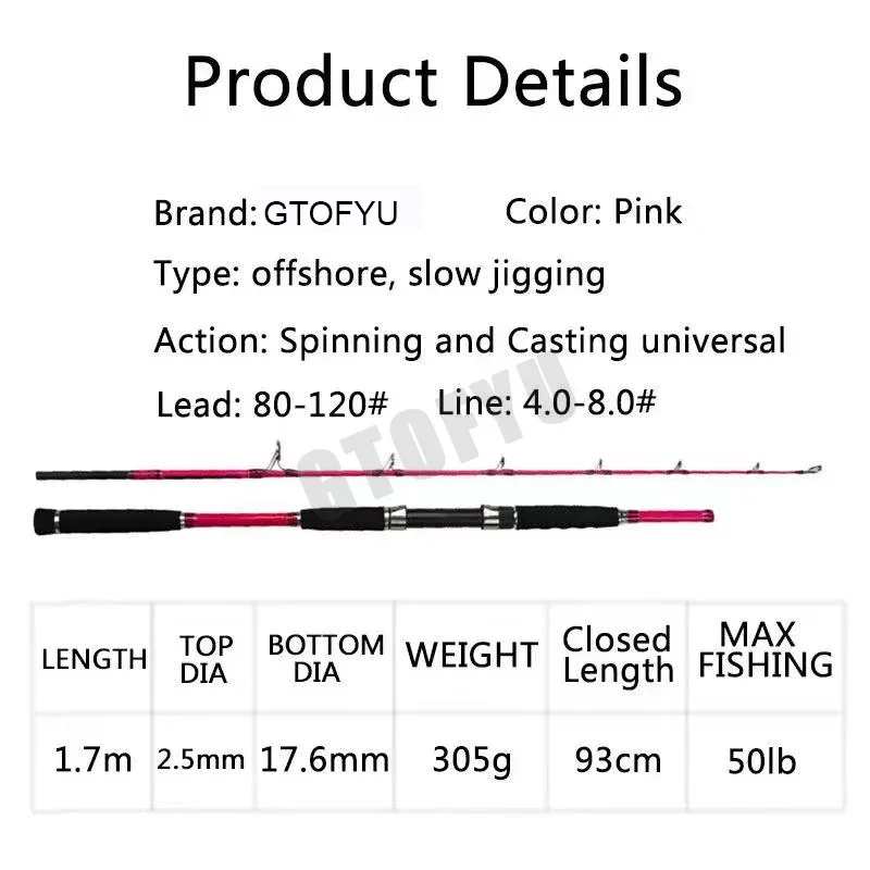 Caña Jigging 1,70m – Extra Hard 13kg – Acción lenta para aguas profundas