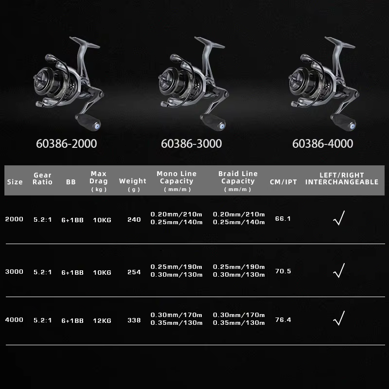 Carrete Spinning MIFINE-EAGLE 5.2:1 – Jigging en agua salada - imagen 4