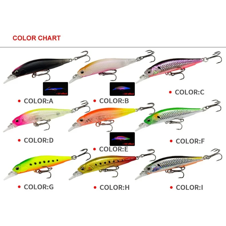 Detalle del revestimiento UV del señuelo AJLURES