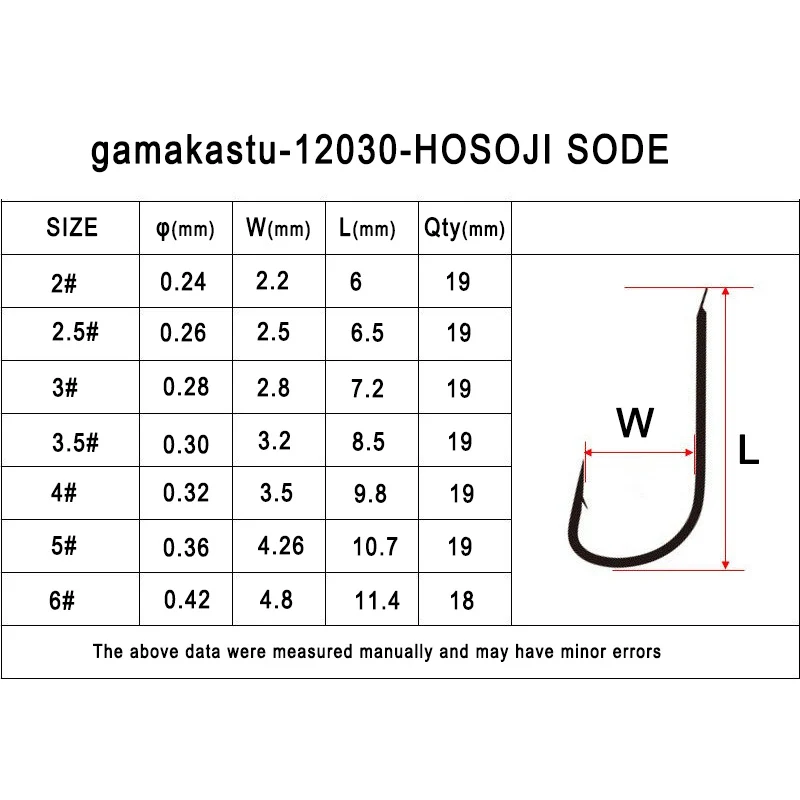 Gamakatsu Hosoiji Sode – Anzuelos vástago delgado carpa y boca ligera