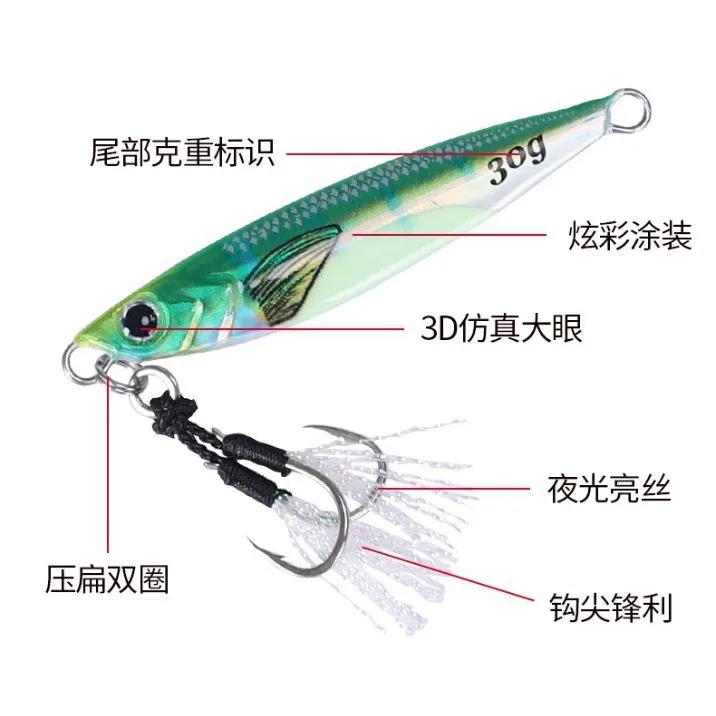 Señuelo Slow Jig 3D para lubina y túnidos – pesca en barco - imagen 5