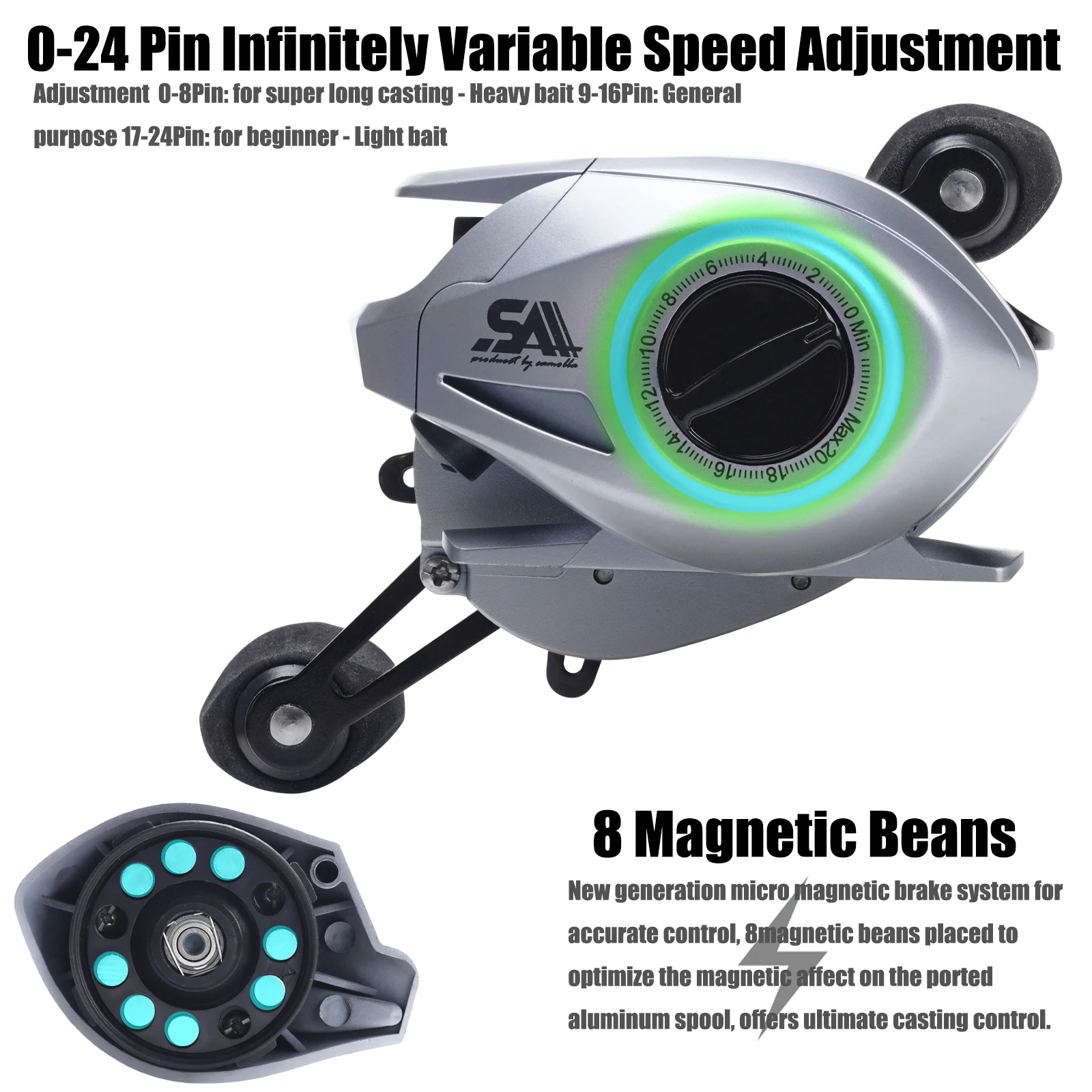 Carrete SAMOLLA surfcasting para agua salada - imagen 2