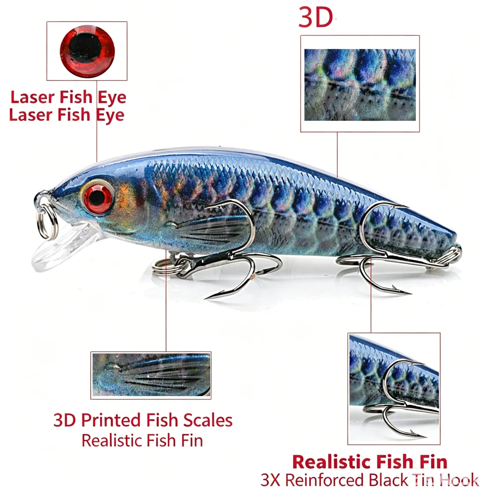 Wobblers Minnow para lubina y perca, acción Jerkbait