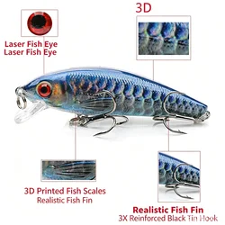 Wobblers Minnow para lubina y perca, acción Jerkbait