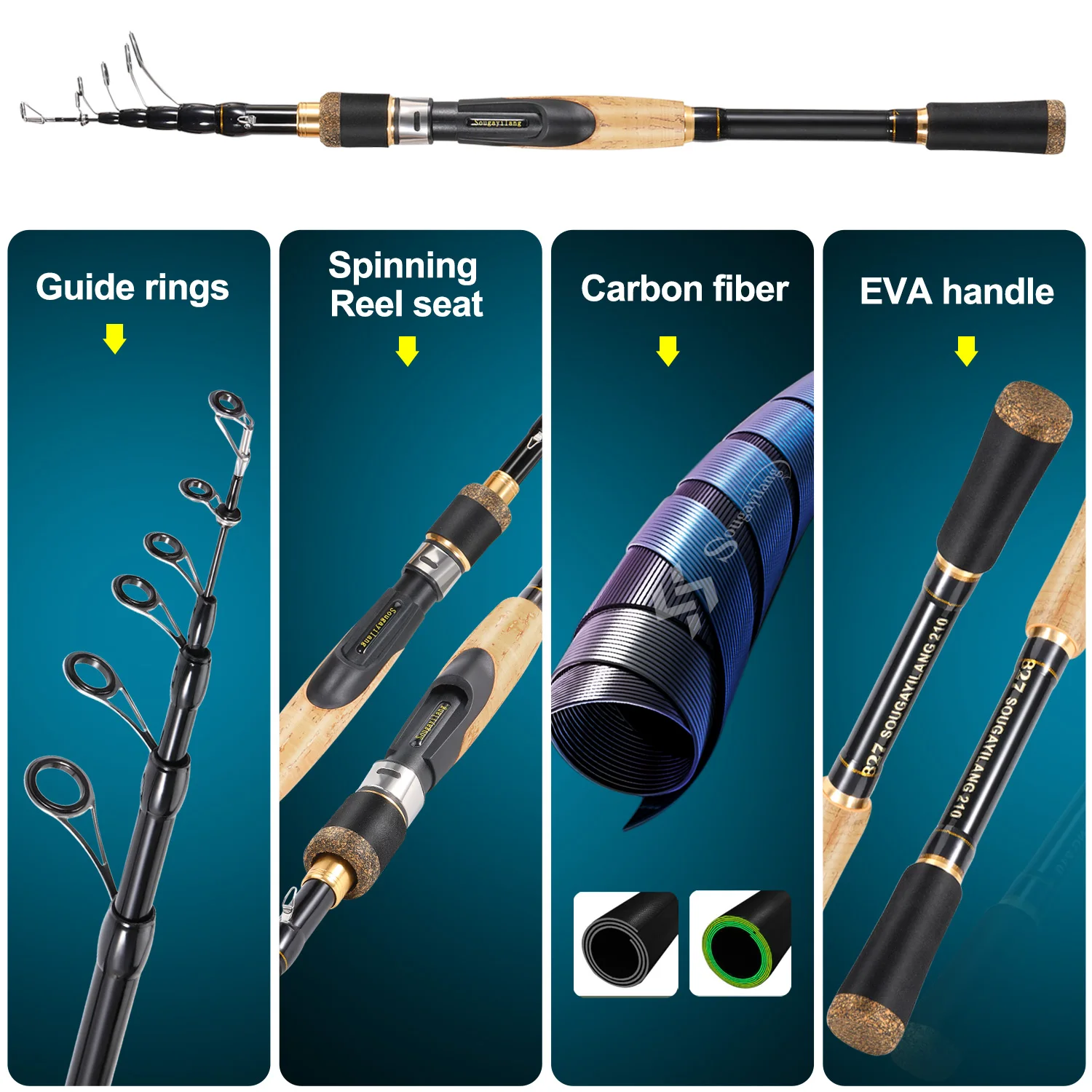 Uso en pesca de caña telescópica