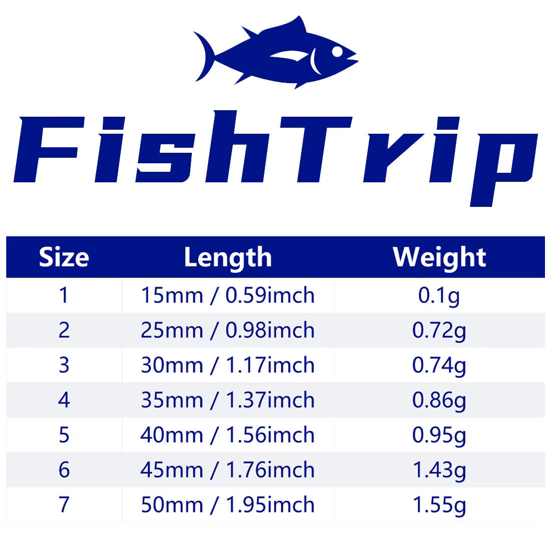 FishTrip Gusano de Resorte con bloqueo anti-giro para vinilos