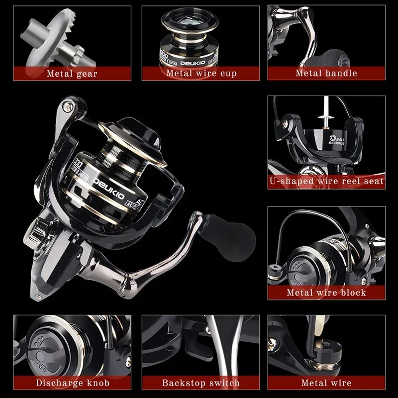 TREANT III Carrete de pesca giratorio, totalmente metalico - imagen 5