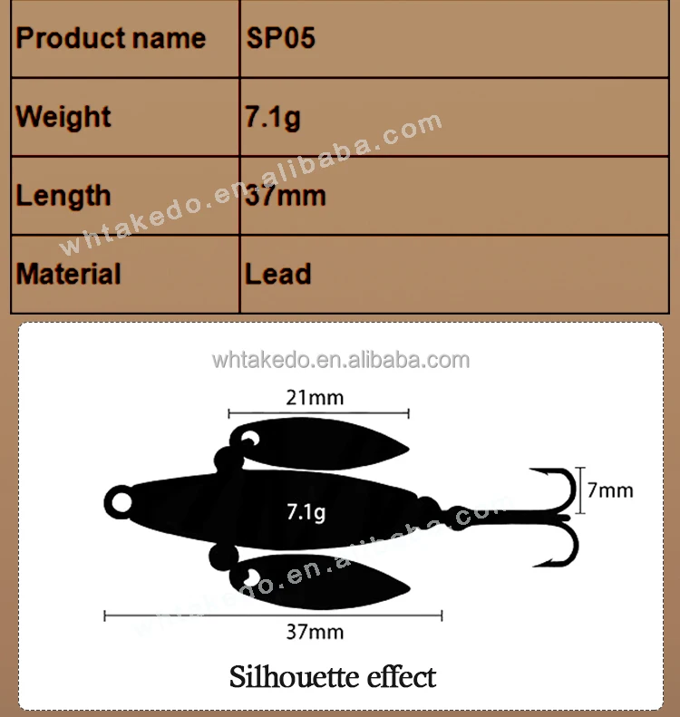 Especificaciones del SP05