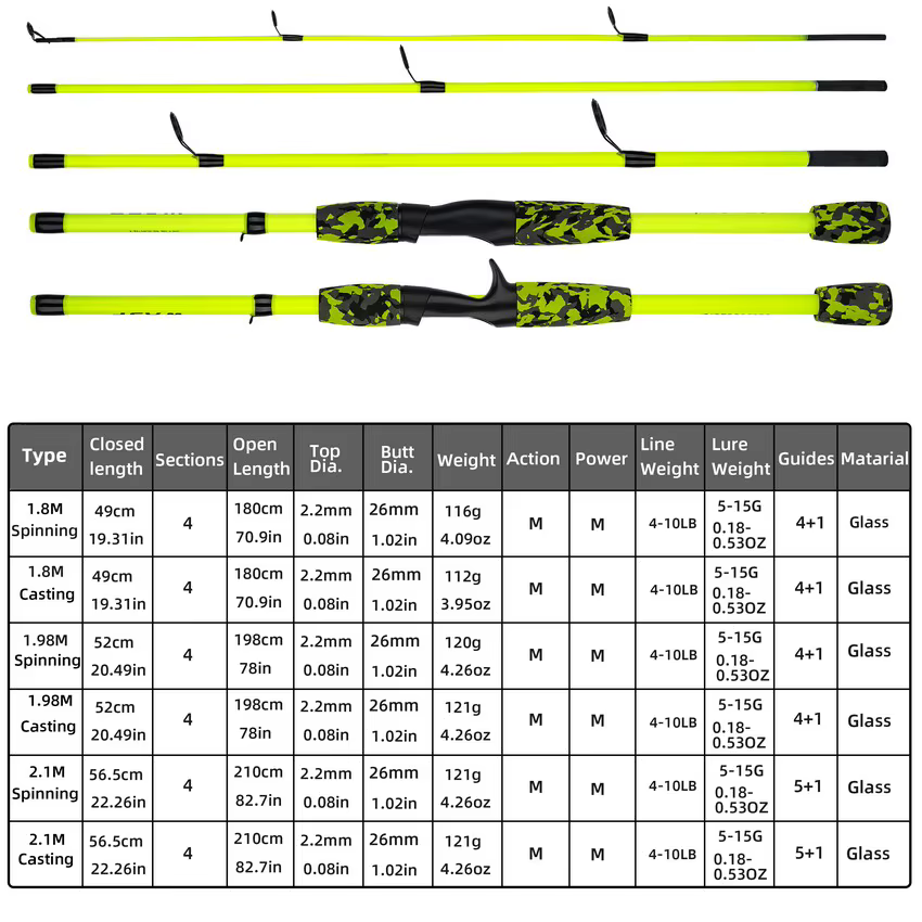 Caña de Spinning y Casting de 4 Tramos para Pesca en Agua Dulce