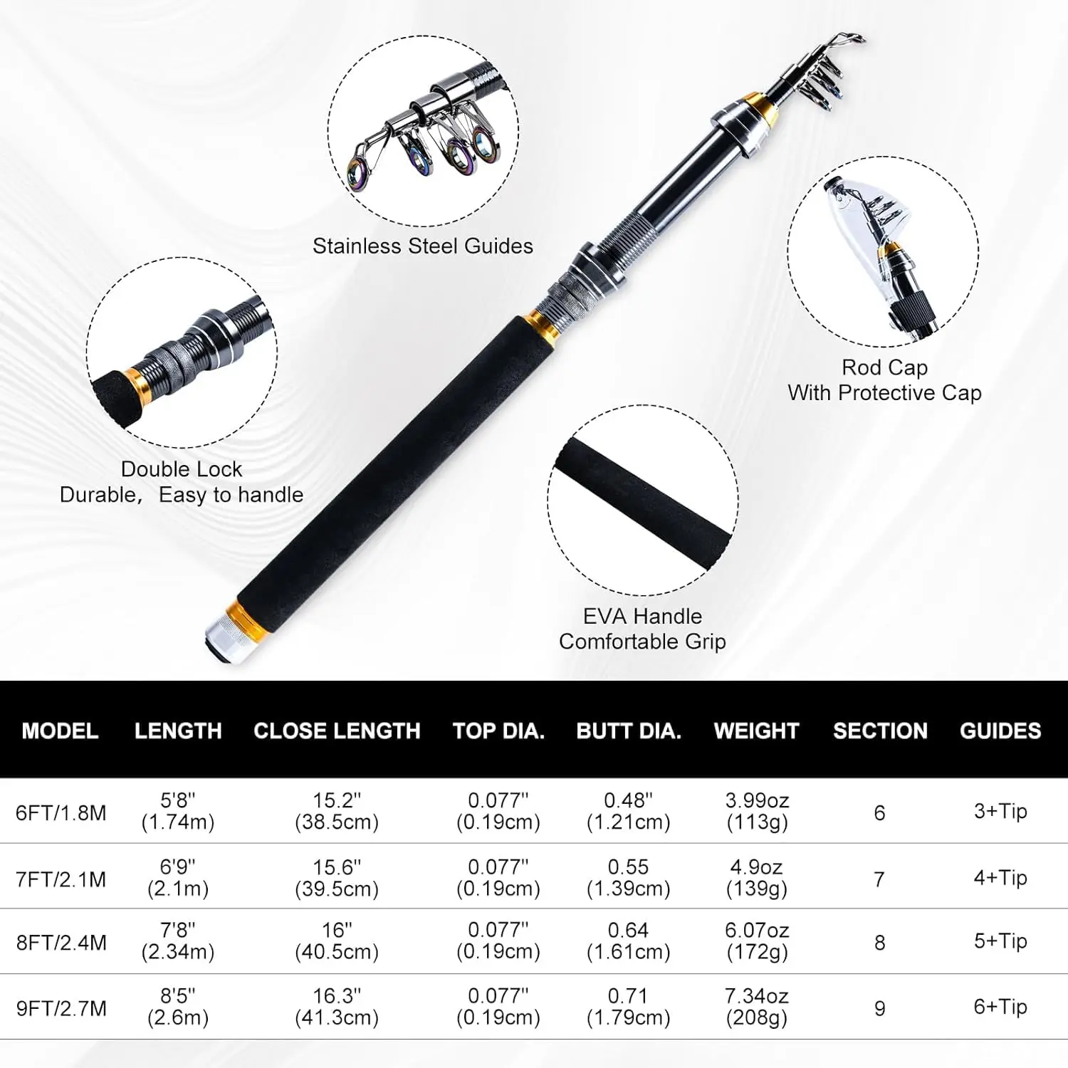 Kit de pesca todo en uno Goture con caña telescópica y bolsa impermeable - imagen 2