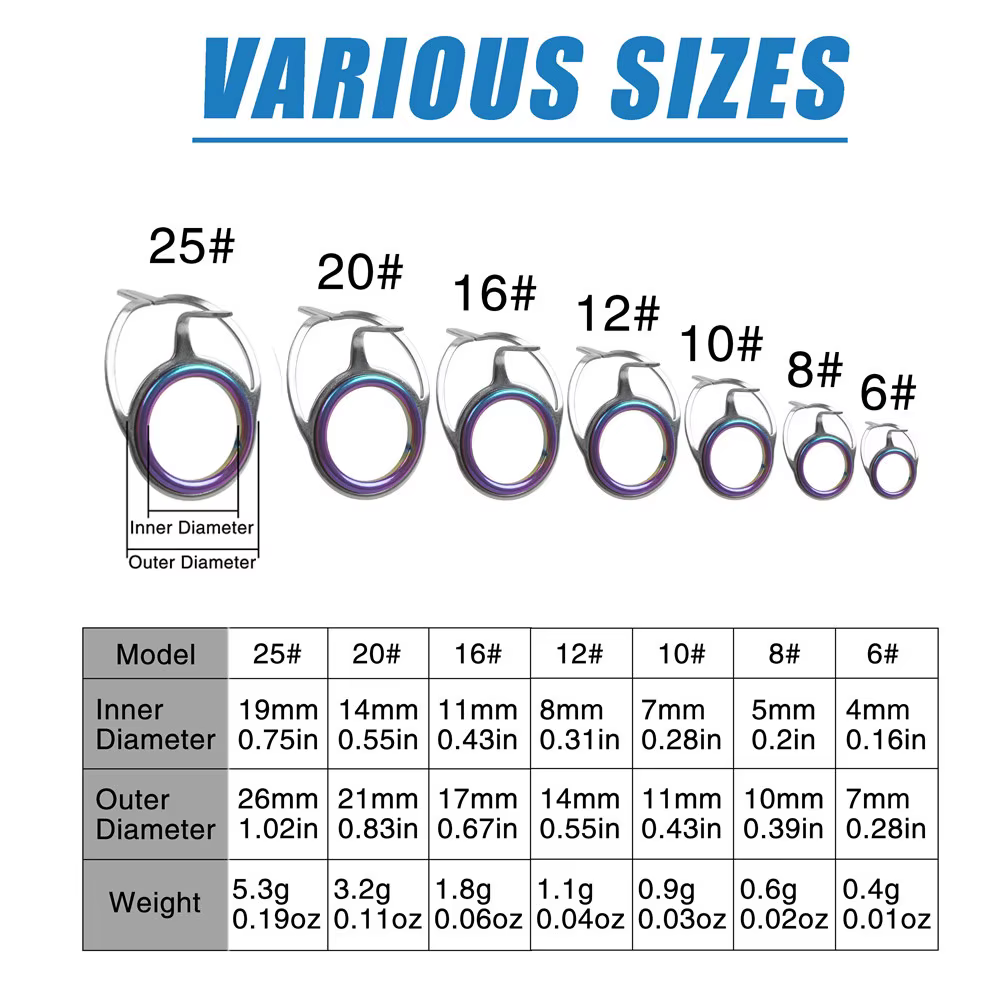Guías de caña - Anillos cerámicos y ojales para baitcasting y spinning - imagen 2