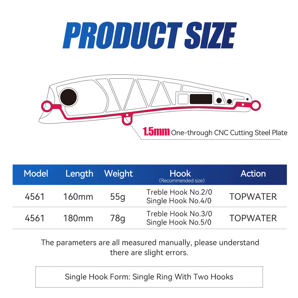 Kingdom Sea Topwater Popper – Señuelo flotante para Atún y GT - imagen 2