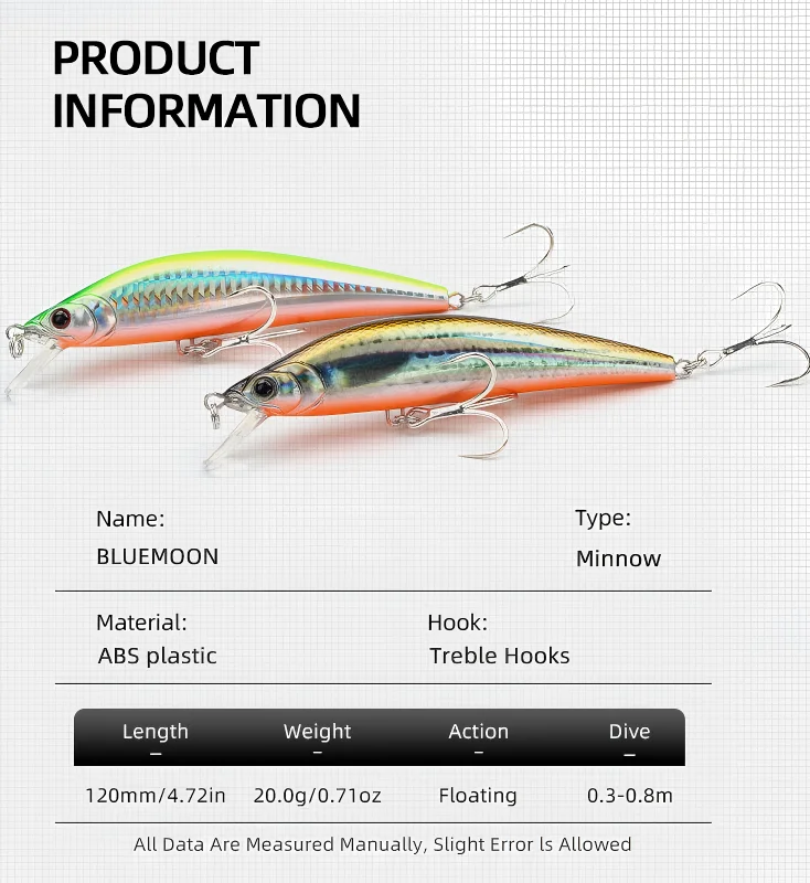 Wobbler duro flotante estilo minnow