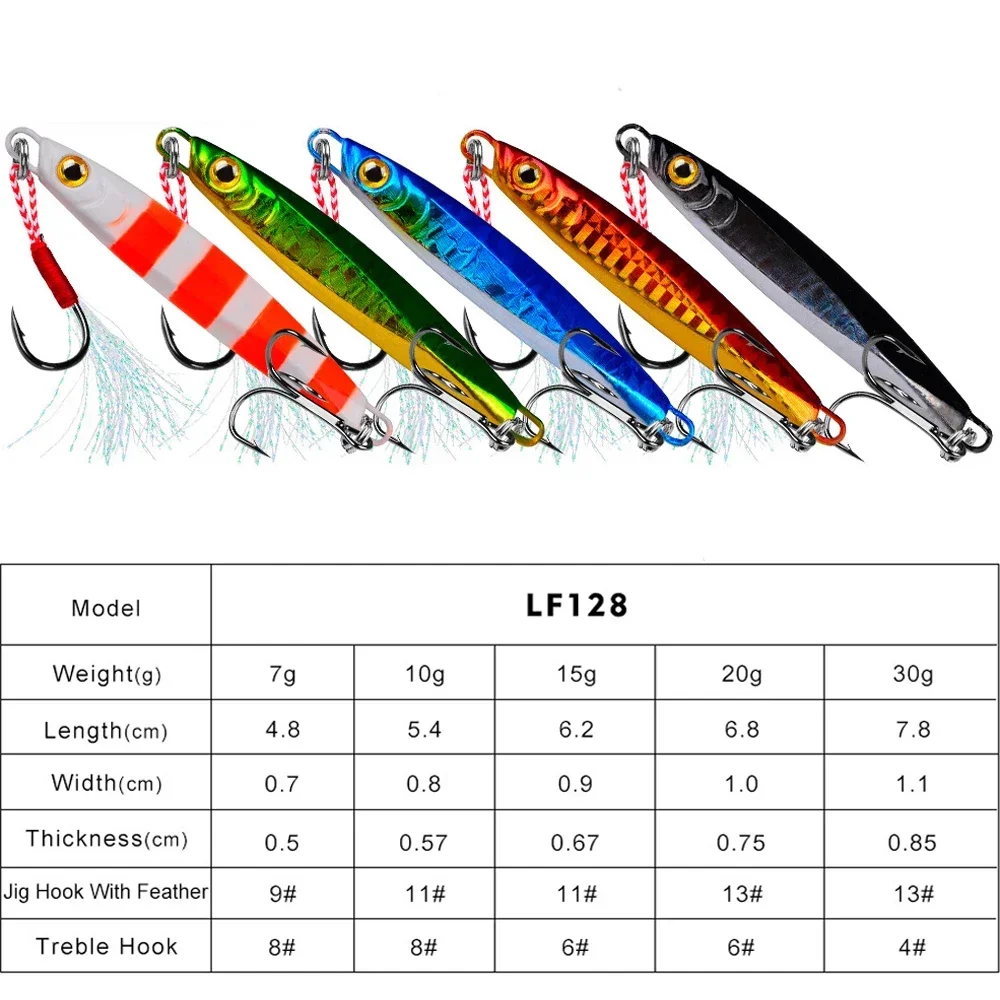 Jig lubina metálico con ojos 3D – Cebo artificial efectivo - imagen 3
