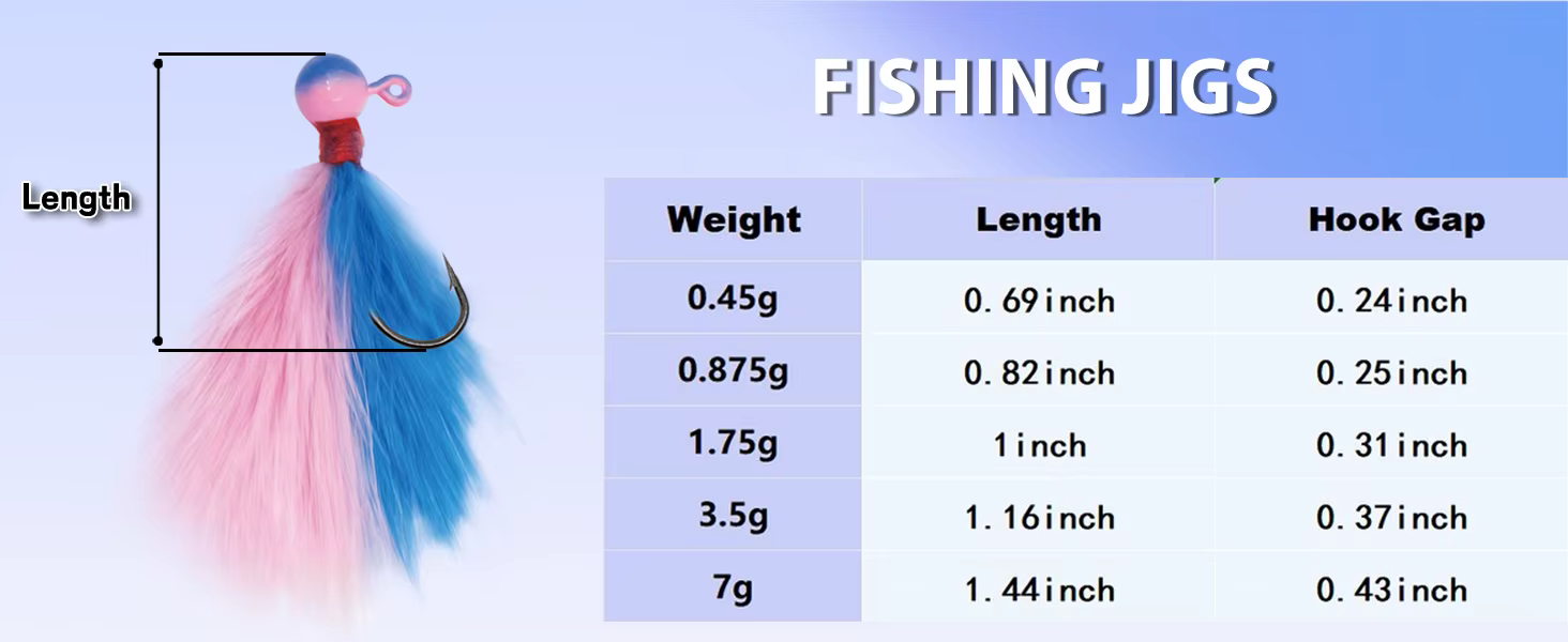 Diferentes pesos del jig FishTrip