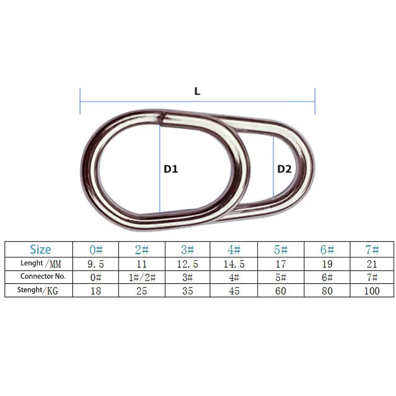 Anillos a presión acero inoxidable para pesca marina