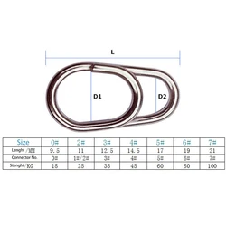 Anillos a presión acero inoxidable para pesca marina