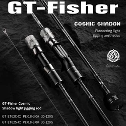 Caña jigging Ecooda Cosmic Shadow Light con guías Fuji Sic titanio
