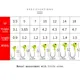 Anzuelo Jig Head para vinilo con manivela - imagen 5