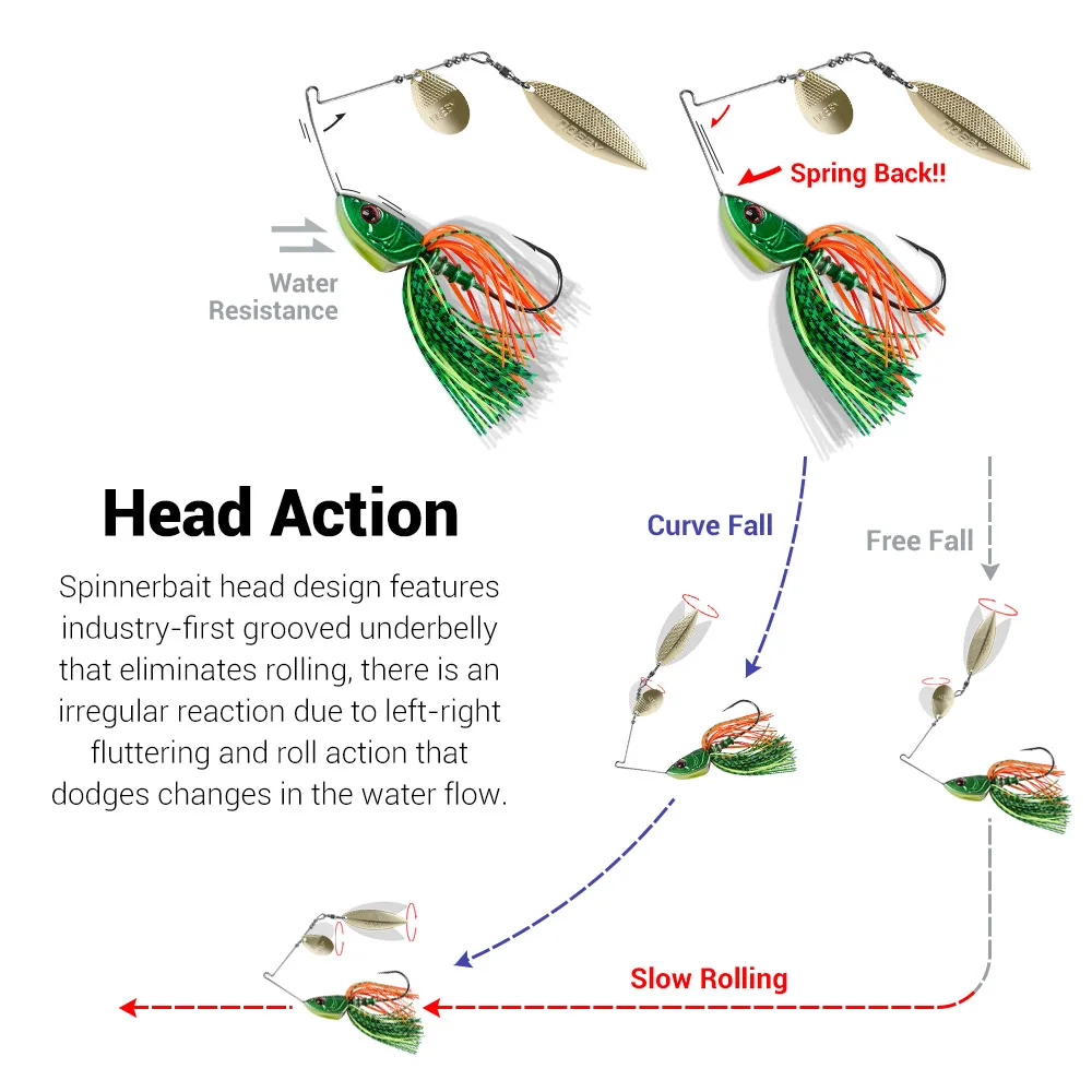 Noeby Spinnerbait doble hoja para lubina – 10-28g - imagen 5