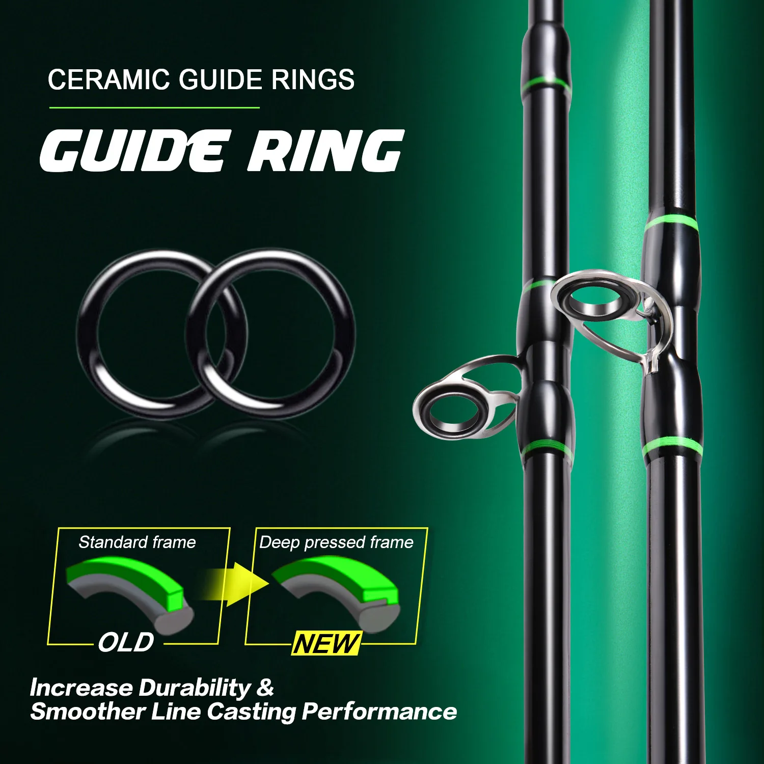 Sougayilang Caña de carbono ultraligera portátil para casting - imagen 5