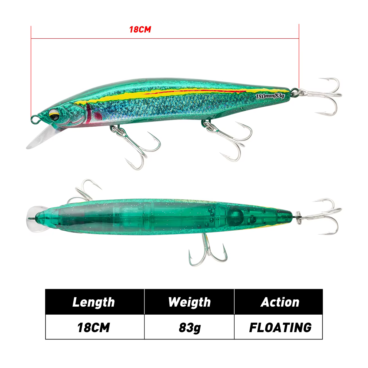 Johncoo Señuelo Flotante 18cm 83g Agua Salada – Gran Juego - imagen 5