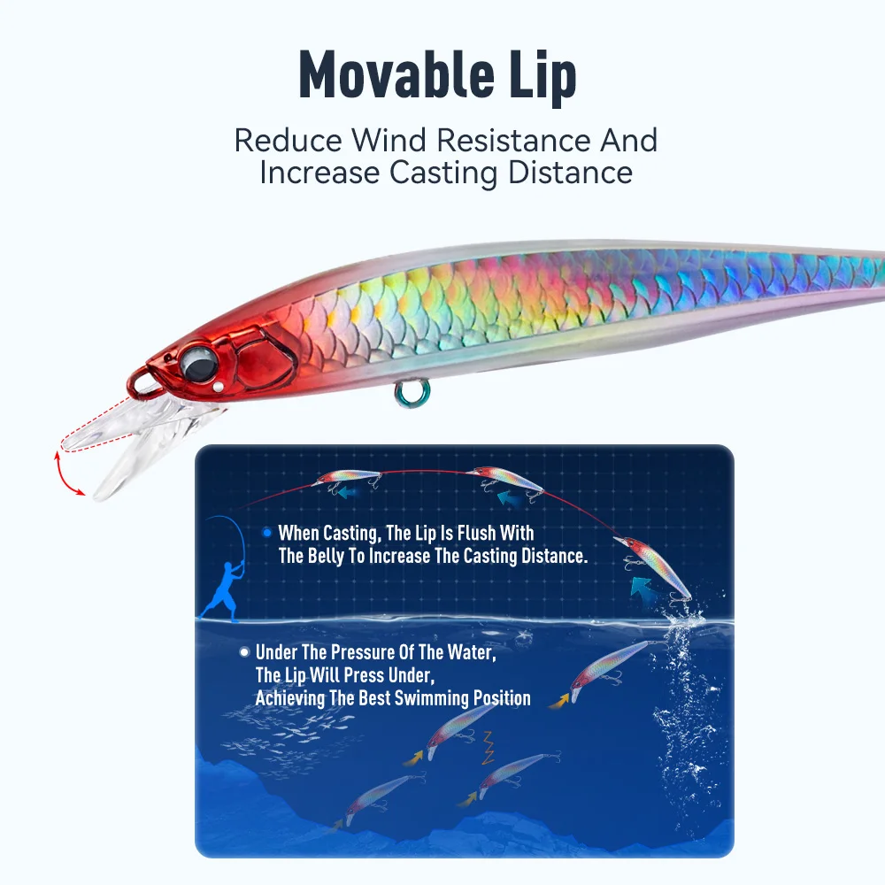 Kingdom Sinking Minnow – Señuelo Wobbler para Lubina - imagen 3