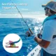 VIKINGAR Protector de dedos para lanzamiento potente en mar - imagen 4