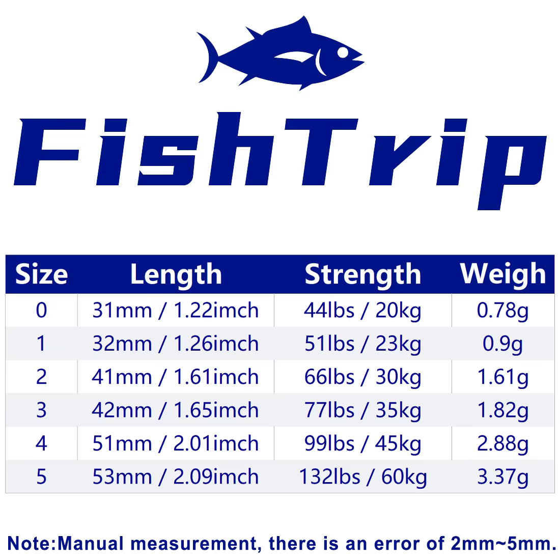 Anillo giratorio FishTrip con mosquetón – Acero inoxidable para pesca - imagen 3