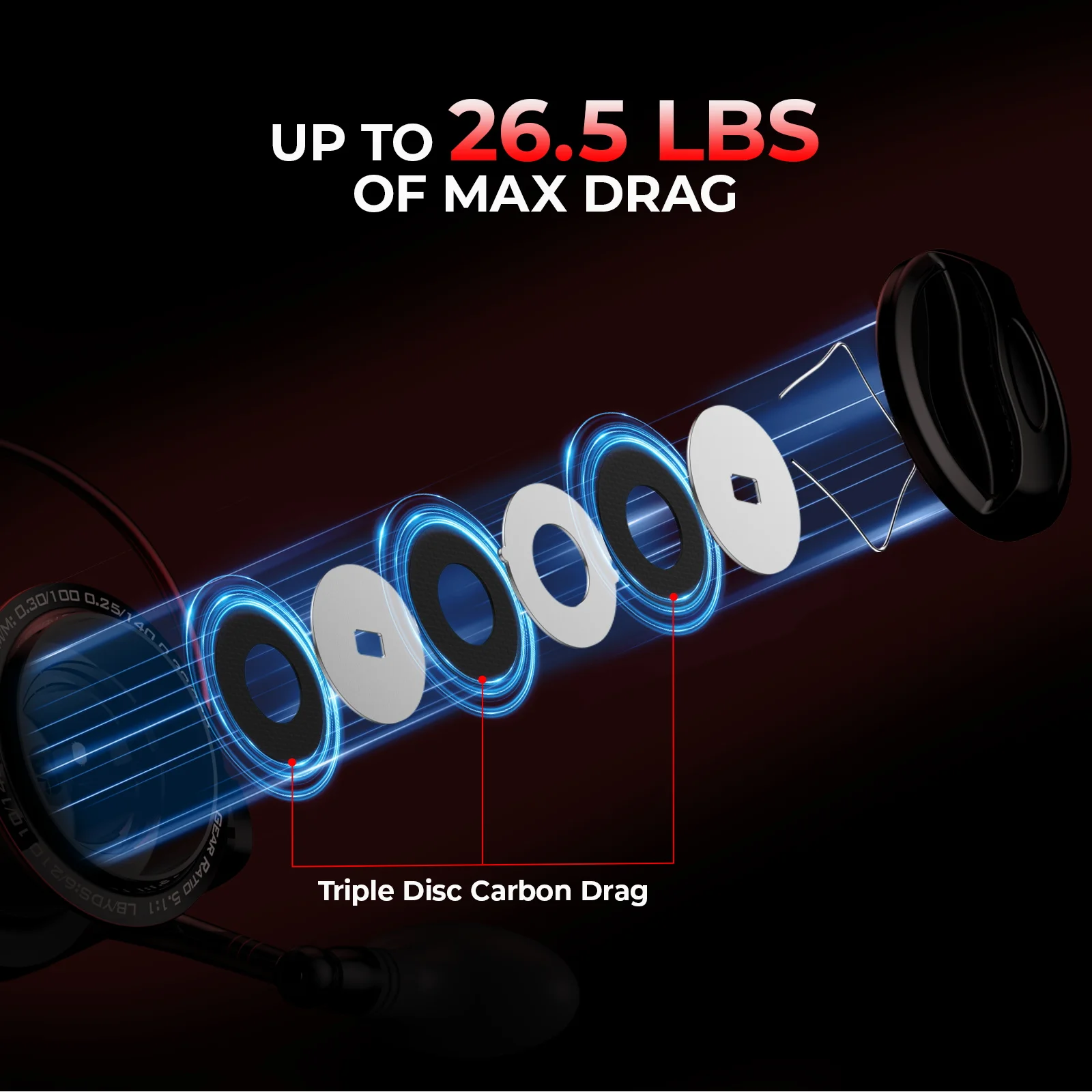 Carrete KastKing Sharky Baitfeeder III con freno de carbono - imagen 4