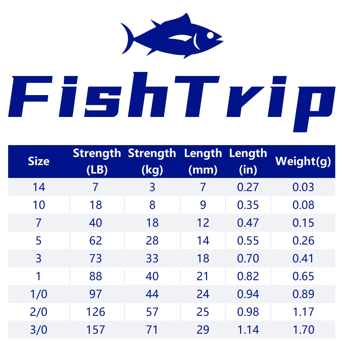 FishTrip anzuelo giratorio ojo de diamante – alta resistencia agua salada - imagen 2