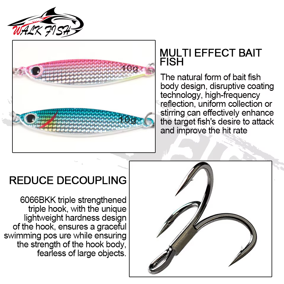 Walk Fish Jig Metal 20g – Artificial hundimiento para Trolling - imagen 3