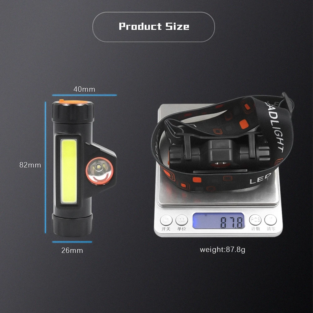 Linterna frontal LED recargable USB con intensidad regulable continua - imagen 5